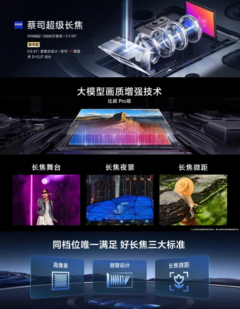 Vivo X200 Pro 5G smartphone